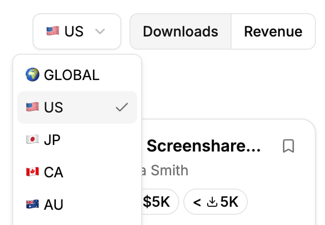 Choose the right market