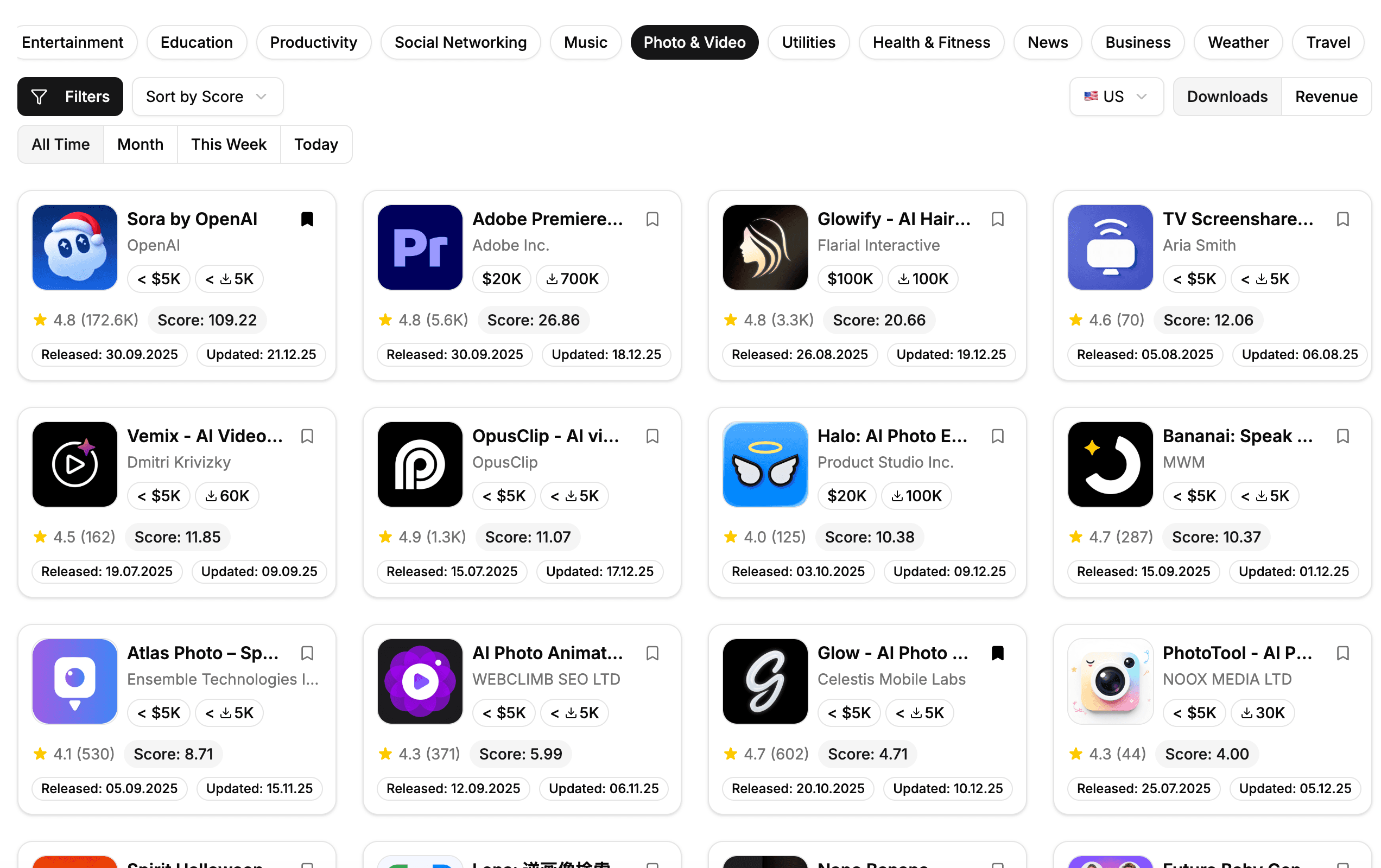 AppStoreTrends Dashboard - iOS App Store Analytics and Trends